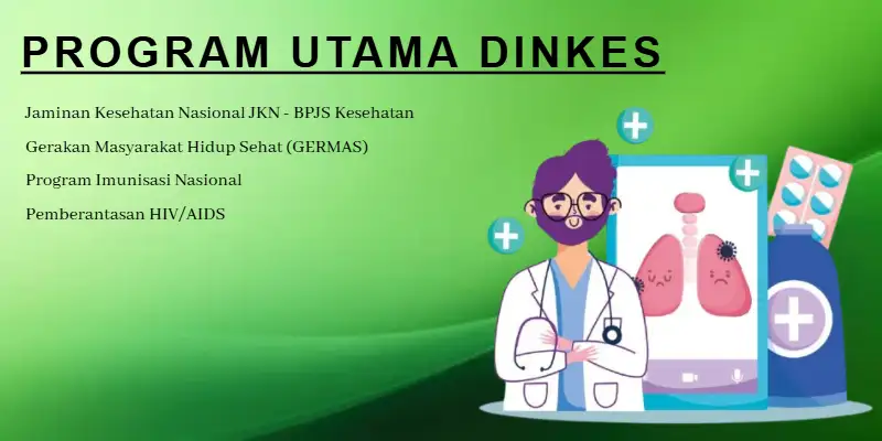 Program Dinkes Trenggalek